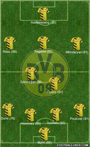 Borussia Dortmund Formation 2015