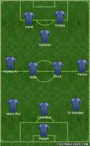 Uzbekistan Formation 2015