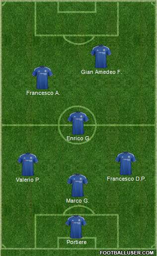 Chelsea Formation 2015