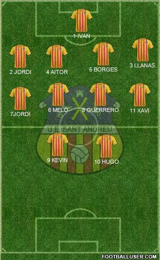 U.E. Sant Andreu Formation 2015