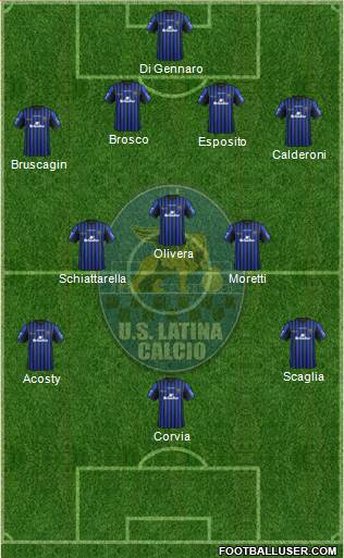 Latina Formation 2015