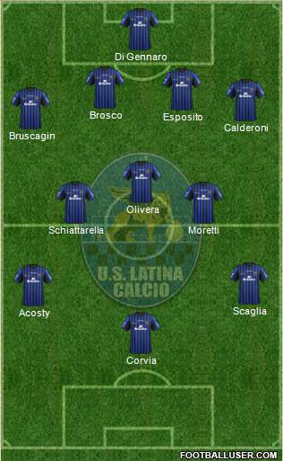 Latina football formation