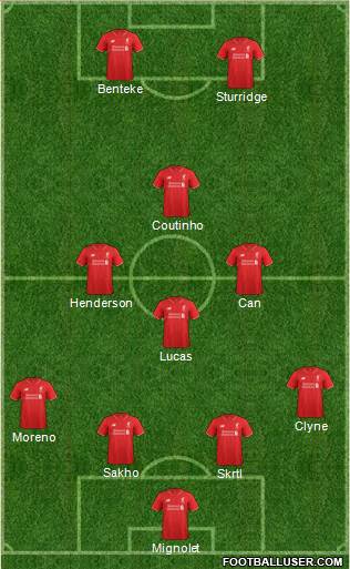 Liverpool Formation 2015