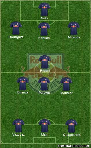 FC Salzburg Formation 2015