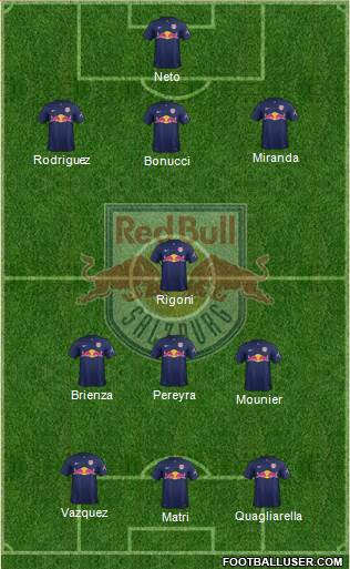 FC Salzburg Formation 2015