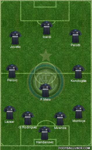 F.C. Internazionale Formation 2015