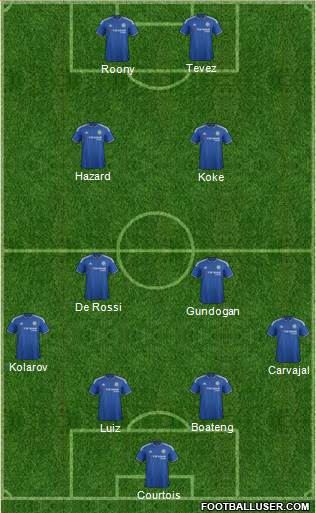 Chelsea Formation 2015