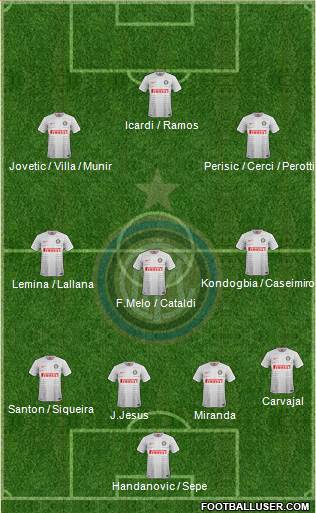 F.C. Internazionale Formation 2015