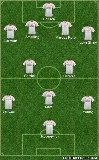 Manchester United Formation 2015