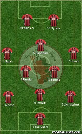 Foggia Formation 2015