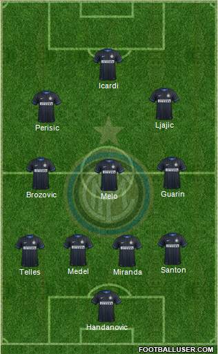 F.C. Internazionale Formation 2015