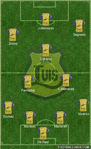 CD San Luis S.A.D.P. Formation 2015