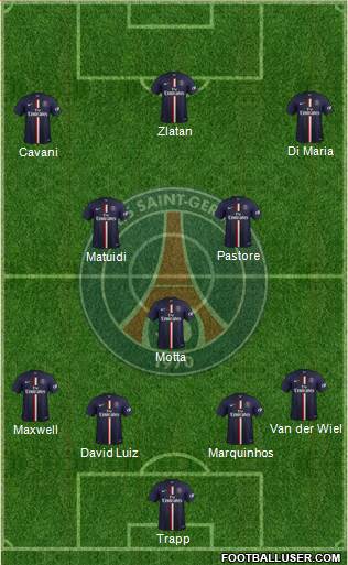 Paris Saint-Germain Formation 2015