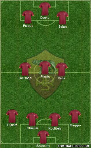 AS Roma Formation 2015