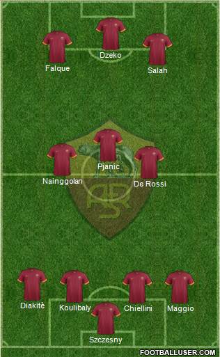 AS Roma Formation 2015