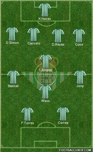 Real Betis B., S.A.D. Formation 2015