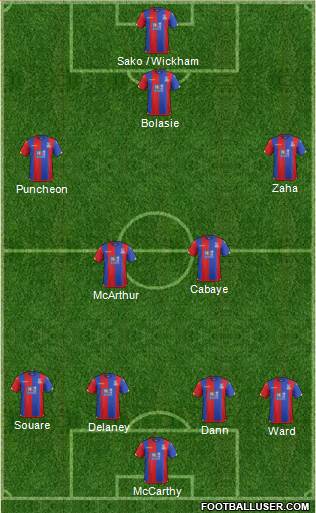 Crystal Palace Formation 2015