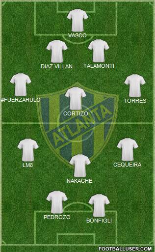 Atlanta Formation 2015