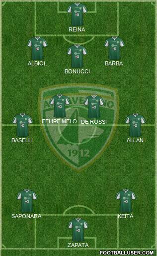 Avellino Formation 2015