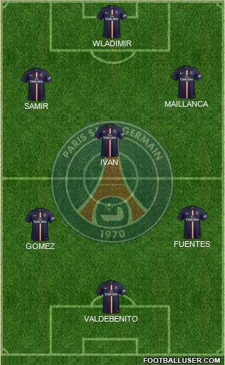 Paris Saint-Germain Formation 2015