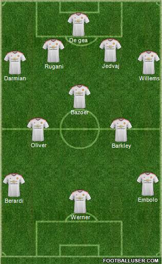Manchester United Formation 2015