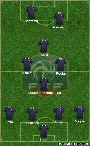 France Formation 2015