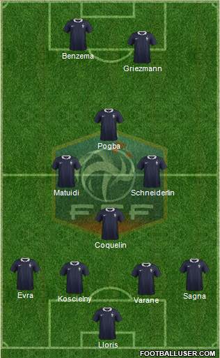 France Formation 2015