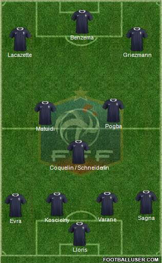 France Formation 2015