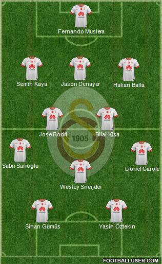 Galatasaray SK Formation 2015