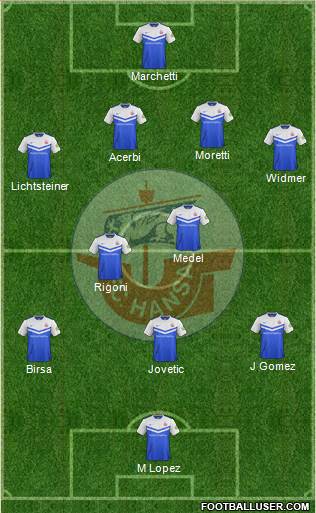 FC Hansa Rostock 4-2-3-1 football formation