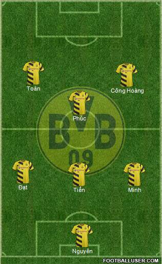 Borussia Dortmund Formation 2015