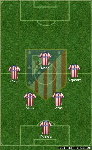 C. Atlético Madrid S.A.D. Formation 2015