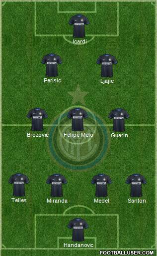 F.C. Internazionale Formation 2015