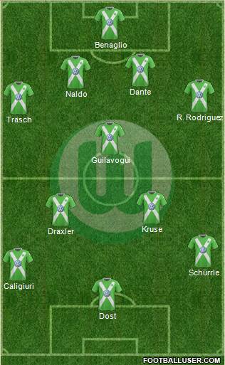 VfL Wolfsburg Formation 2015