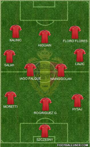 Belgium Formation 2015