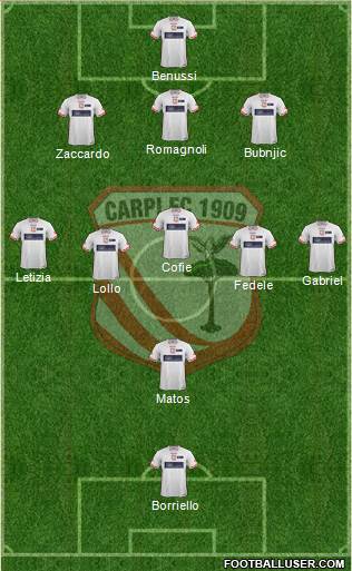 Carpi Formation 2015
