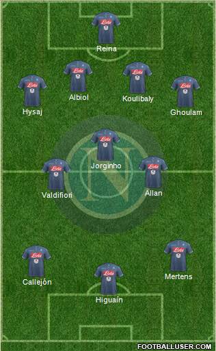 Napoli Formation 2015