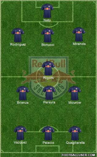 FC Salzburg Formation 2015