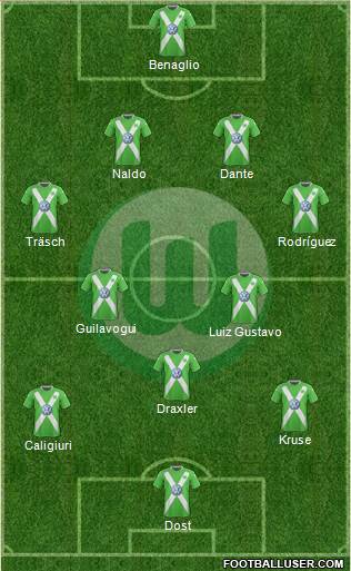 VfL Wolfsburg Formation 2015