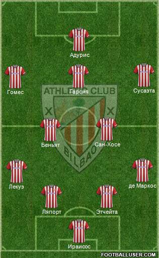 Athletic Club Formation 2015
