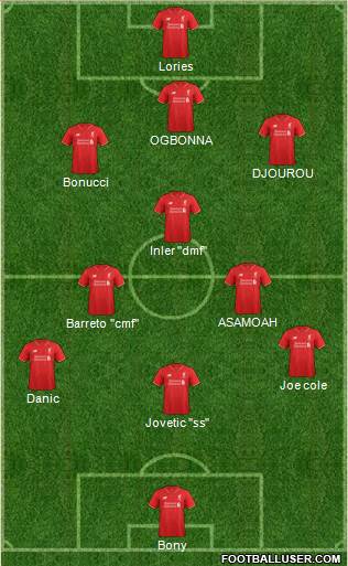 Liverpool Formation 2015