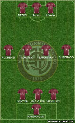 Livorno Formation 2015