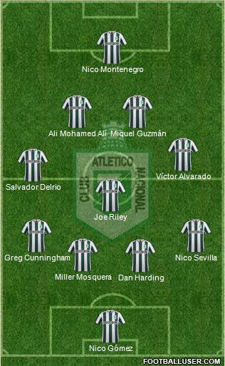 CDC Atlético Nacional Formation 2015