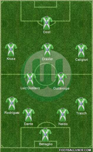 VfL Wolfsburg Formation 2015
