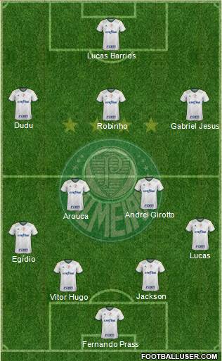 SE Palmeiras Formation 2015