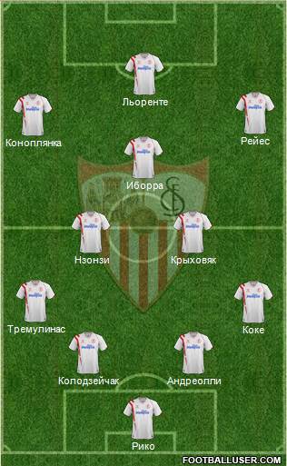 Sevilla F.C., S.A.D. Formation 2015