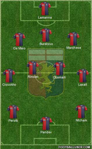 Genoa Formation 2015