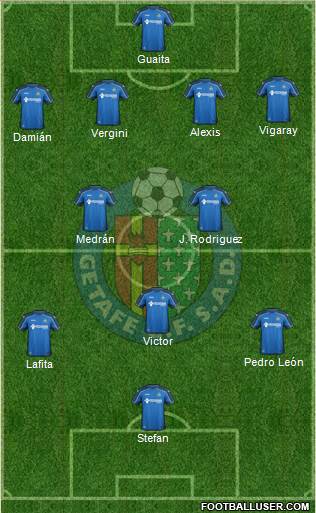 Getafe C.F., S.A.D. Formation 2015
