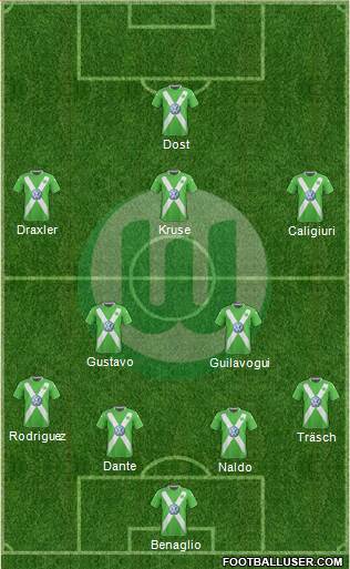 VfL Wolfsburg Formation 2015