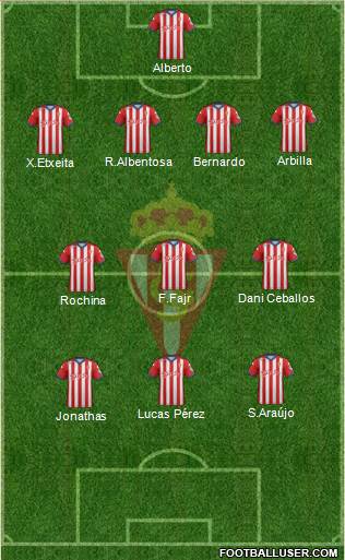Real Sporting S.A.D. Formation 2015
